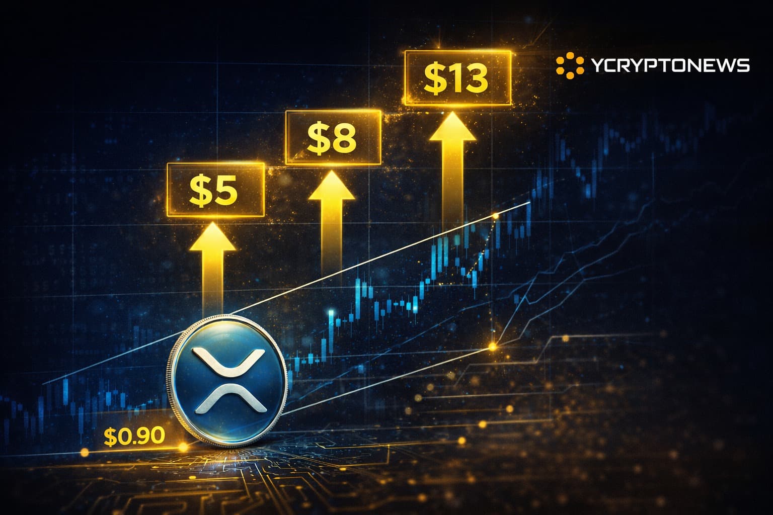 XRP Descending Broadening Wedge Signals $13 Expansion Target